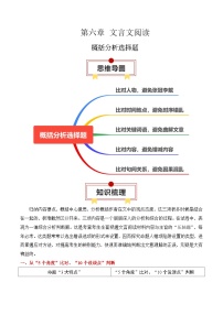 专题13：概括分析选择题（原卷版）-2025年高考语文一轮复习知识清单