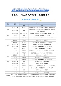 专题02 信息类文本阅读（非连续性）（学生卷）五年（2020-2024）高考语文真题分类汇编（全国通用）