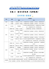 专题13 语言文字运用（选择题组）（学生卷）五年（2020-2024）高考语文真题分类汇编（全国通用）