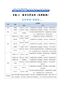 专题13 语言文字运用（选择题组）（教师卷）五年（2020-2024）高考语文真题分类汇编（全国通用）