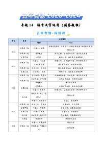 专题14 语言文字运用（简答题组）（教师卷）五年（2020-2024）高考语文真题分类汇编（全国通用）