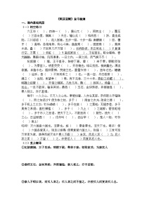 人教统编版必修 下册16.1 阿房宫赋精品课后测评