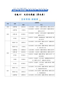 近五年（2020-2024）高考语文真题分项汇编专题05文言文阅读（单文本）（Word版附解析）