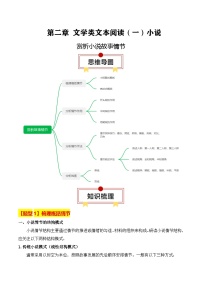 新高考语文一轮复习知识清单专题：赏析小说故事情节（2份打包，原卷版+解析版）