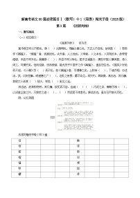 新高考语文一轮复习古诗文默写+阅读闯关练习第3篇 《屈原列传》（2份打包，原卷版+解析版）