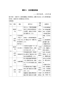 新高考语文一轮复习讲义板块2 小说阅读 课时9　分析概括形象——因形悟神，立象尽意