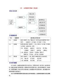 新高考语文二轮复习分层练习解密01  正确使用词语（成语）（2份打包，原卷版+解析版）