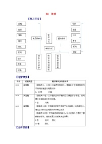 新高考语文二轮复习分层练习解密04 修辞（2份打包，原卷版+解析版）