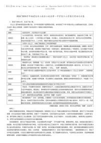 [语文]2024～2025学年福建龙岩上杭县上杭县第一中学高三上学期月考语文试卷(原题版+解析版)