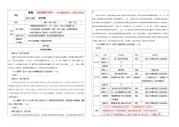 专题02 成语填空考点（学案）—2025年新高考语文一轮复习考点满分宝典 学案