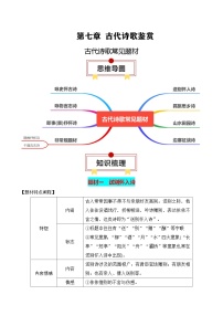 2025年高考语文复习知识清单第七章古代诗歌鉴赏专题01：古代诗歌常见题材(学生版+解析)