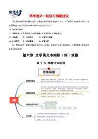 第1节 戏剧知识梳理-【知识清单】最新高考语文一轮复习知识点一览表（全国通用）