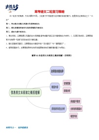 解密02 信息类阅读概括理解（讲义）-【高频考点解密】最新高考语文二轮复习高频考点追踪与预测（新高考专用）