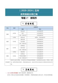 2020~2024年语文高考真题分类汇编 微写作(含解析)