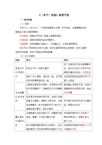 人教统编版选择性必修 上册6.1《老子》四章学案设计