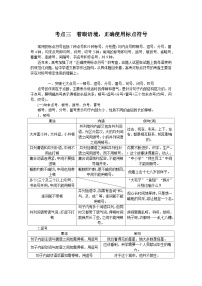 2025年高中语文全程复习规划（统编版） 题型研究 3.1.2.3（练习）