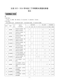 云南省临沧市云县2023—2024学年高二下学期期末质量检测卷语文试卷
