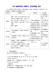 2025届高考语文一轮复习：文言文阅读 讲义（含练习题及答案）