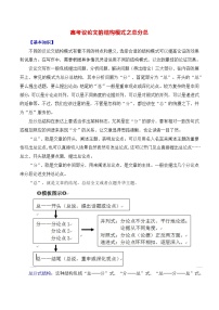 高考议论文的结构模式之总分总-备战2025年高考语文议论文写作全面指导（全国通用） 学案