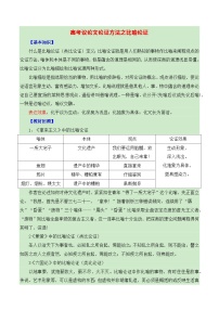 高考议论文论证方法之比喻论证-备战2025年高考语文议论文写作全面指导（全国通用） 学案