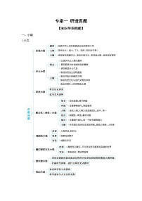 2025届高考语文二轮复习试题 专题二 文学类文本阅读（含双文本） 专案一 研透真题