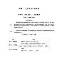 2025届高考语文二轮复习试题 专题二 文学类文本阅读（含双文本） 专案二 文学类文本的构思