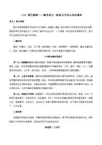 2025届高考语文一轮复习大单元知识清单（14）图文转换