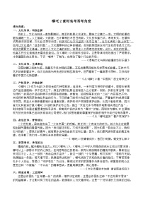 2025届高考语文作文写作指导：哪吒2素材高考常考角度讲练（全国通用）