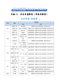 高中语文高考第二轮复习专题复习12 名句名篇默写（开放式默写）（学生卷）