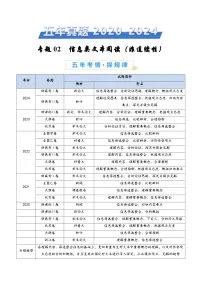 高中语文高考第二轮复习专题复习02 信息类文本阅读（非连续性）（学生卷）