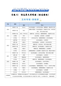 2025高考语文真题分类汇编（全国通用）专题02 信息类文本阅读（非连续性）（学生卷）