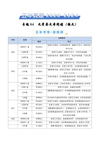 2025高考语文真题分类汇编（全国通用）专题04 文学类文本阅读（散文）（学生卷）