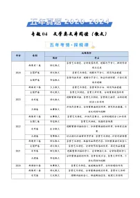 2025高考语文真题分类汇编（全国通用）专题04 文学类文本阅读（散文）（教师卷）