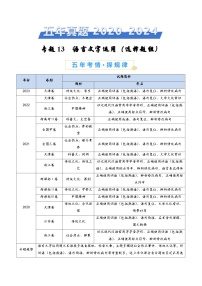 2025高考语文真题分类汇编（全国通用）专题13 语言文字运用（选择题组）（教师卷）