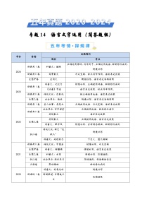 2025高考语文真题分类汇编（全国通用）专题14 语言文字运用（简答题组）（学生卷）
