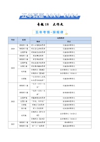 2025高考语文真题分类汇编（全国通用）专题18 大作文（教师卷）