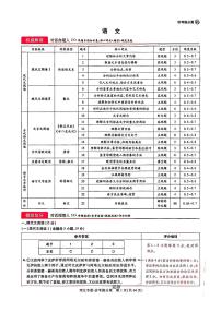 王后雄2025高考押题预测卷（新高考Ⅰ卷版）语文试卷及参考答案