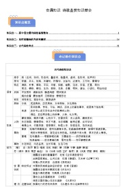 2025年高考语文（新高考专用）查漏知识诗歌鉴赏知识整合练习