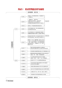 2025版高考语文热点题型与考点专练第六部分 热点2 标点符号的分析与使用试题（Word版附答案）