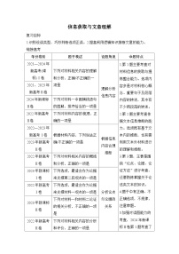 2026届高三语文一轮复习信息类文本阅读学案：信息获取与文意理解