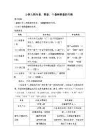 2026届高三语文一轮复习小说学案：分析人物形象、物象、个像和群像的作用
