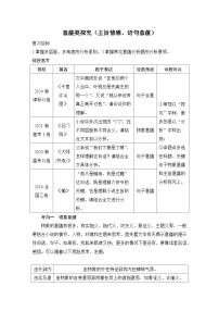 2026届高三语文一轮复习小说学案：意蕴类探究(主旨情感、语句意蕴)