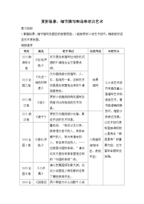 2026届高三语文一轮复习小说学案：赏析场景、细节描写和品味语言艺术