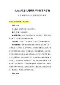 高分主题比喻模板（议论文第二段学生写作）-2026年高考语文作文提分备考技法讲解与素材运用讲练（全国通用）