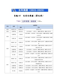 五年（2021-2025）高考语文真题分类汇编：专题05  文言文阅读（单文本）（全国通用）（解析版）