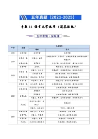 五年（2021-2025）高考语文真题分类汇编：专题14 语言文字运用（简答题组）（全国通用）（解析版）