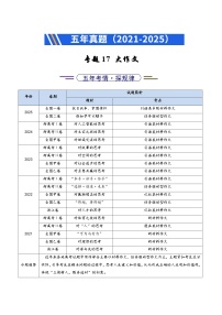 五年（2021-2025）高考语文真题分类汇编：专题17  大作文（全国通用）（解析版）