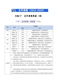 五年（2021-2025）高考语文真题分类汇编 专题07 古代诗歌阅读（诗）（全国通用）（学生版+解析版）