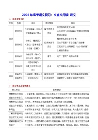 2026年高考语文复习：文言文阅读 讲义（含练习题及答案）