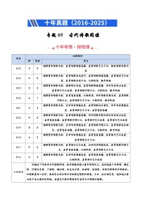 十年（2016-2025）高考语文真题分类汇编：专题05 古代诗歌阅读（全国通用）（原卷版）
